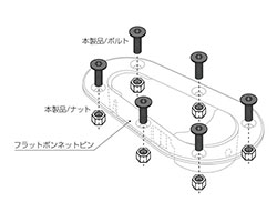 GALb`(AeroCatch) XN[Zbg